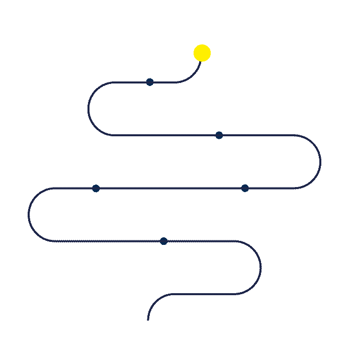 Overview of the fivesteps of the Google Cloud migration journey of pcg.
