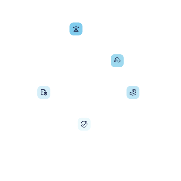 A white background featuring five light blue-outlined icons arranged in a diamond shape: a person with three stars (top), a headset (right), a hand with a coin (far right), a circular refresh/check mark (bottom), and a document with a shield (left). The icons represent features or benefits of managed cloud operations.