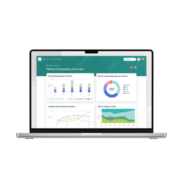 A detailed screenshot of the Asana interface displayed on a laptop, showing a "Partner Onboarding Overview" dashboard. The dashboard features four charts: a stacked bar chart for "Onboarding Budget by Month," a donut chart for "Partner onboarding tasks by channel," a line graph for "Average time to onboard partners," and a stacked area chart for "Time in stage by week."